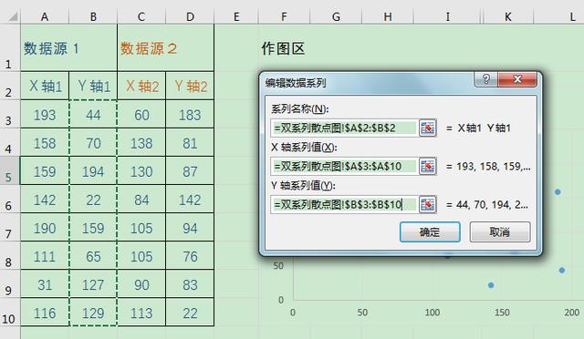 散点图excel怎么做(制作双系列散点图的技巧)(5)