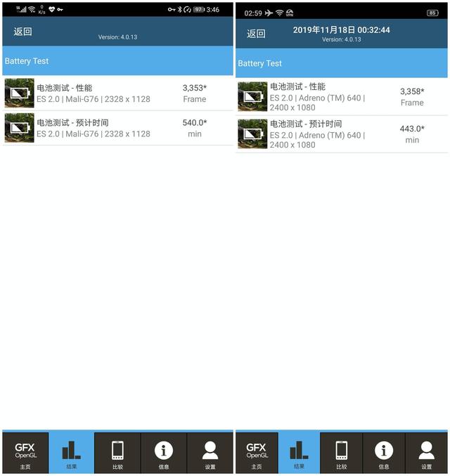麒麟9905g什么水平（麒麟990和骁龙855性能对比）(8)