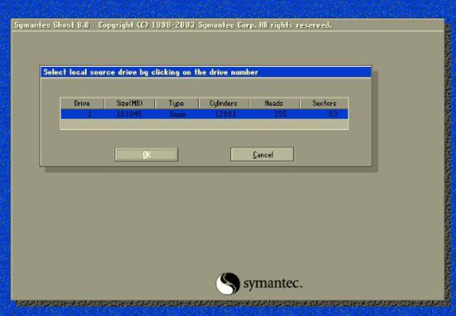 如何用ghost备份系统（使用ghost备份系统的主要步骤）(3)