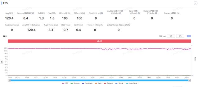 redmik50参数配置（redmi k50至尊版深度测评）(2)