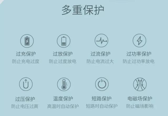 充电宝怎么用（正确使用充电宝的方法）(9)
