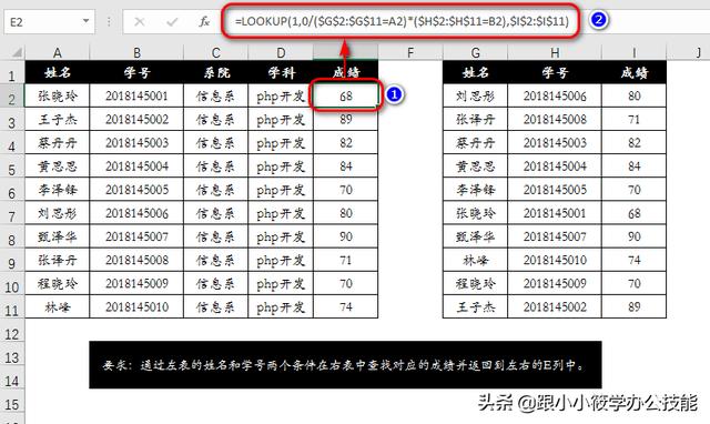 excel怎么按条件筛选（excel多条件查找8种方法）(2)