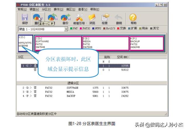 电脑不能正常启动了怎么办(解决电脑无法启动最简单方法)(22)