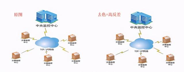 ps分辨率怎么调才清晰（如何用PS让图片更清晰）(18)