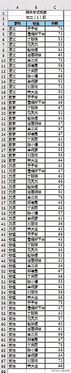 打印页码如何设置(excel表格打印首页不显示页码的方法)(1)