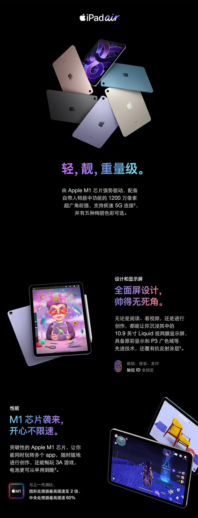 如何看ipad型号（2022最建议买的ipad评测）(2)