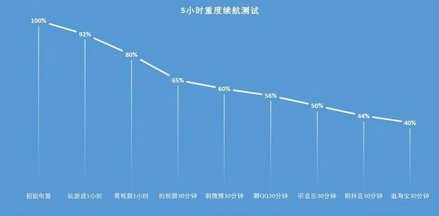 nova9pro配置参数(nova9pro值不值得入手)(18)