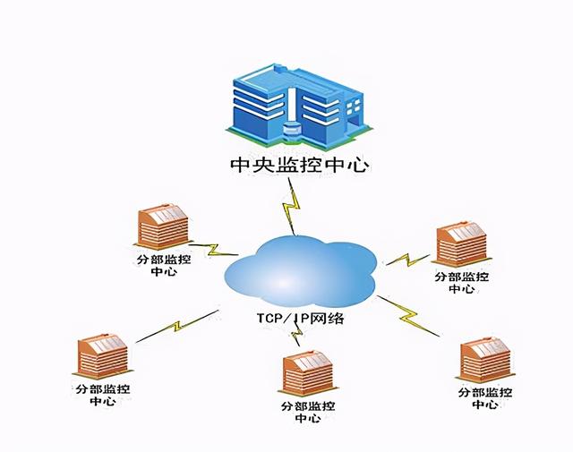 ps分辨率怎么调才清晰（如何用PS让图片更清晰）(12)