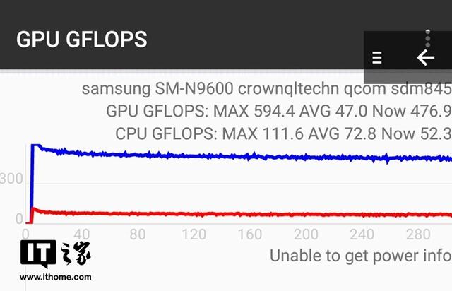 三星note9参数配置（三星galaxynote9值得买吗）(18)