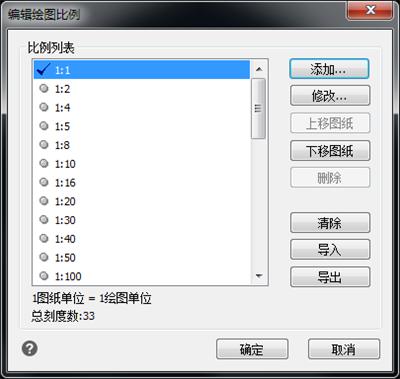cad比例尺怎么设置(cad中设置各种比例的方法)(5)