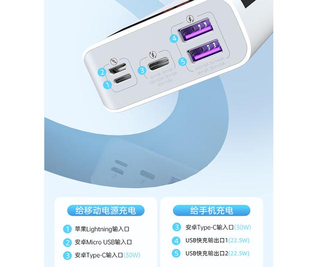 最好的充电宝是什么牌子（充电宝品牌推荐和介绍）(6)