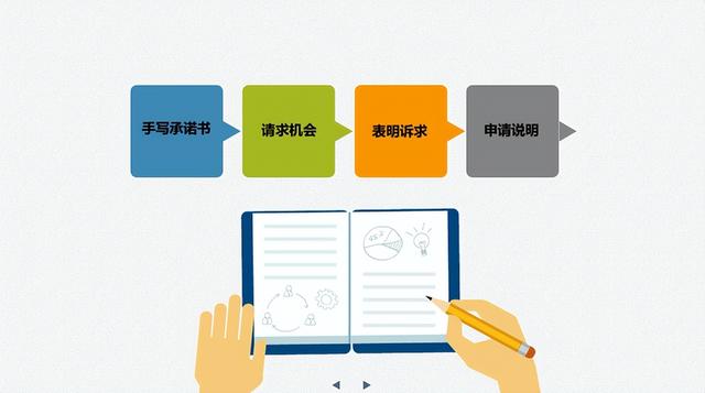 微信社交功能被限制怎么解除（微信被永久限制功能的五种解决方法）(5)