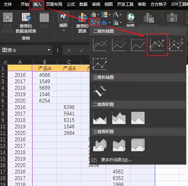 excel怎么画折线图(excel折线图入门教程)(4)