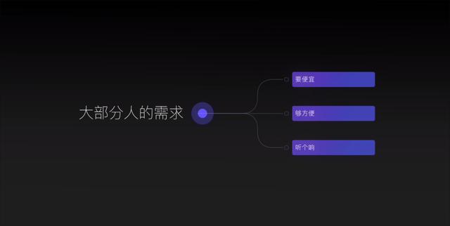 蓝牙耳机哪个好（十款热门百元无线耳机对比测评）(3)