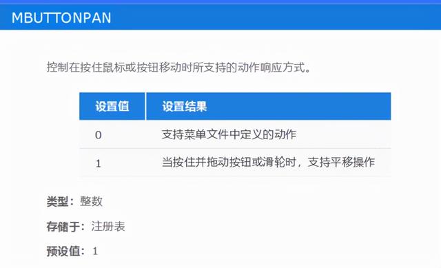 ?CAD鼠标中键是什么(cad鼠标中键使用方法)(4)