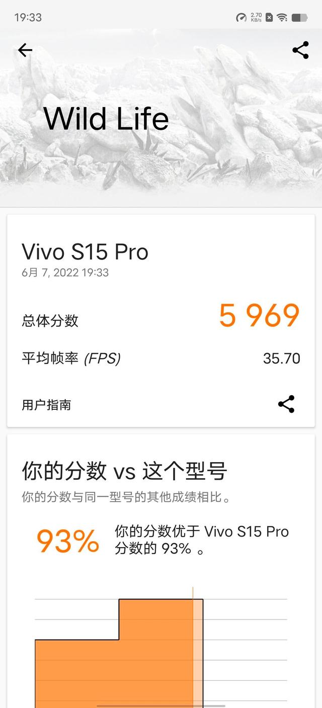 vivos15pro参数配置详情(vivos15pro真实体验感受)(13)