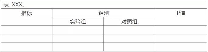 word三线表怎么做(word绘制三线表的详细步骤)(3)