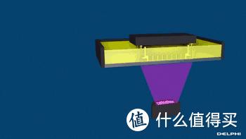3d打印机的简单介绍（一文让你在家玩转3D打印）(9)