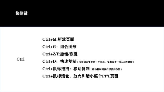 ppt组合快捷键是什么（ppt常用的快捷键大全）(1)