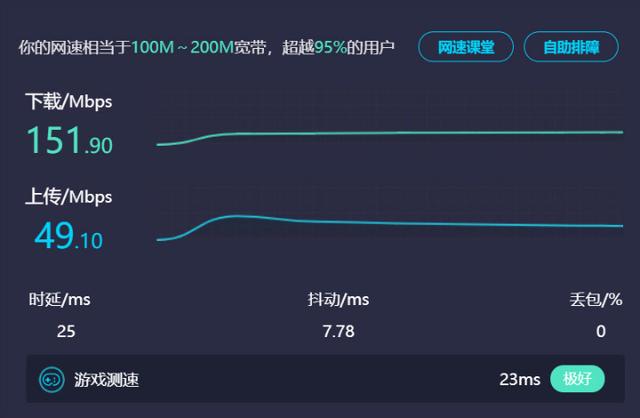 家用台式电脑怎么连wifi（台式电脑连接Wifi6网络用什么网卡好）(11)