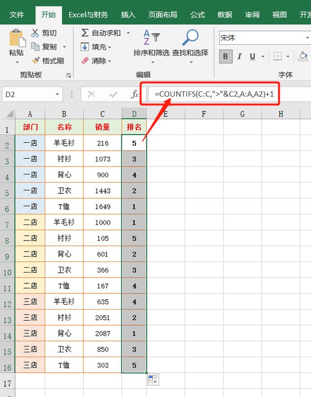 排名的函数公式是什么（Excel排名公式大集合）(6)