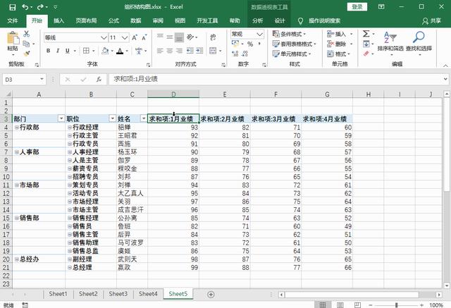 excel怎么把重复项合并（excel快速合并相同单元格技巧）(5)
