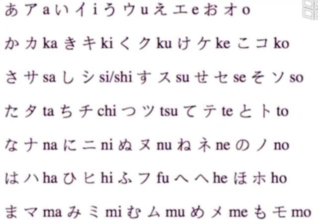 日语打字教程详解（如何打出日语文字）(4)