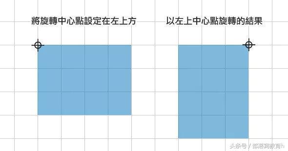 ps怎么旋转(ps图片旋转操作教程)(5)