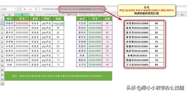 excel怎么按条件筛选（excel多条件查找8种方法）(9)