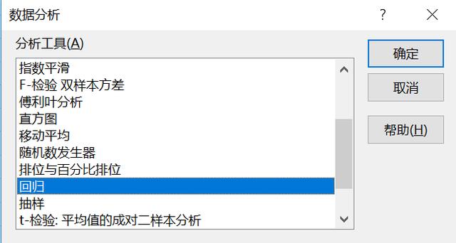 excel回归分析是什么（用excel进行回归分析的操作步骤）(7)