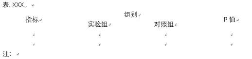 word三线表怎么做(word绘制三线表的详细步骤)(9)