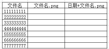 wps怎么合并单元格（excel合并单元格的详细操作步骤）(4)