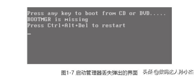 电脑不能正常启动了怎么办(解决电脑无法启动最简单方法)(2)