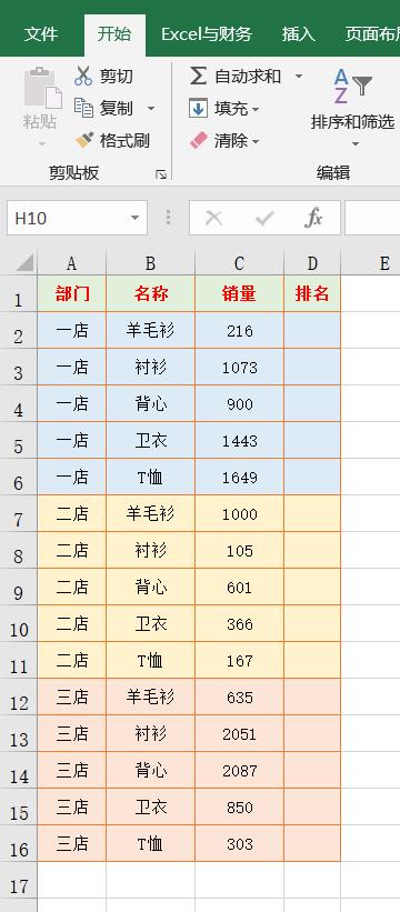 排名的函数公式是什么（Excel排名公式大集合）(3)