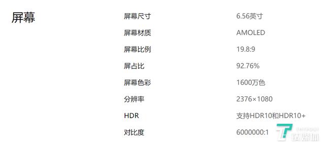 x60pro怎么样(vivox60pro值得入手吗)(4)