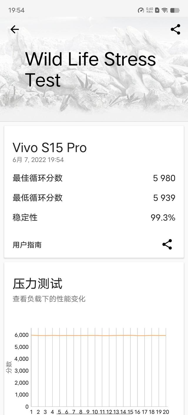 vivos15pro参数配置详情(vivos15pro真实体验感受)(14)