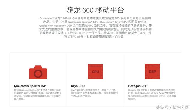 vivox20plus参数配置（逆光也清晰vivo x20plus拍照测评）(7)