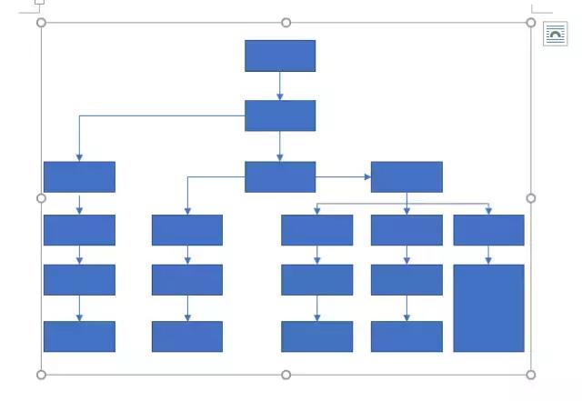 word如何画流程图（用word快速做流程图的方法）(18)