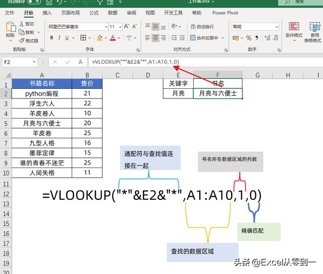 excel中vlookup函数的使用方法（vlookup函数怎么操作）(5)