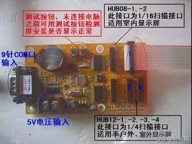 ed显示屏怎么使用（led显示屏安装图解教程）(9)