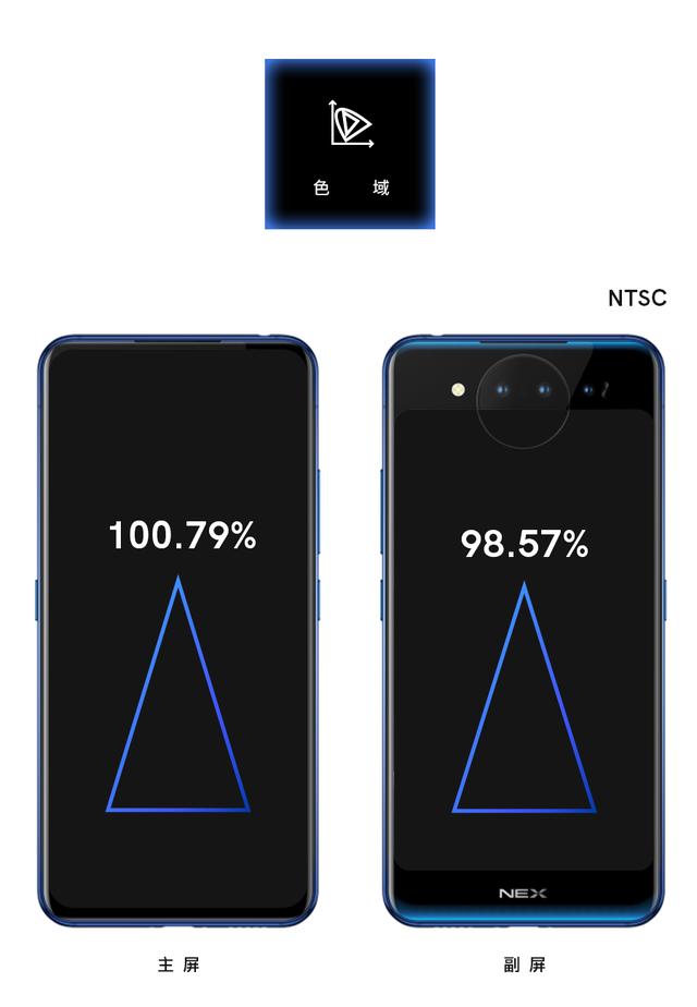 vivo双面屏nex手机怎么样（vivonex双屏版现在还值得入手吗）(5)