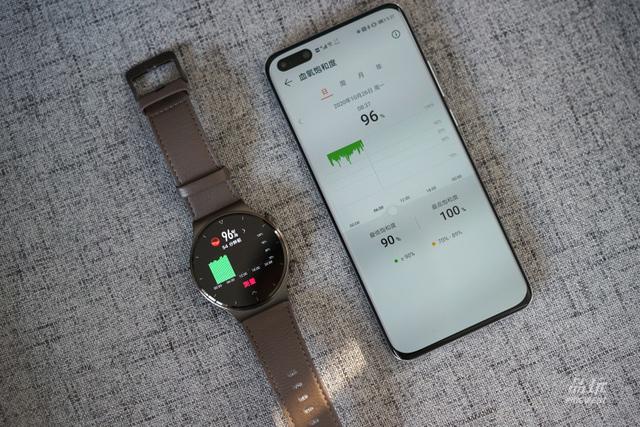 华为gt2pro手表功能介绍(华为watchgt2pro智能手表深度测评)(12)