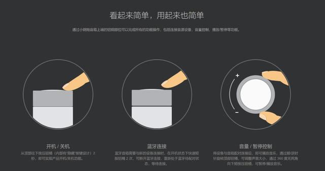 小米蓝牙音箱怎么样(小米小钢炮蓝牙音箱2深度评测)(2)