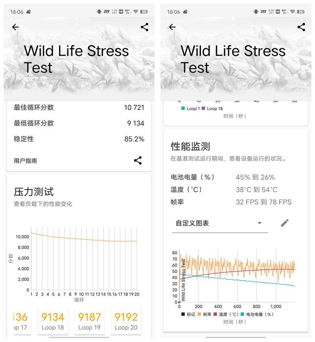 iqoo10pro参数配置详情（iqoo 10 pro现在值得入手吗）(23)