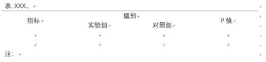 word三线表怎么做(word绘制三线表的详细步骤)(11)