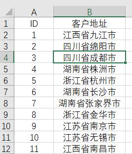 excel怎么筛选出指定内容(Excel关于筛选的4个实用小技巧)(2)
