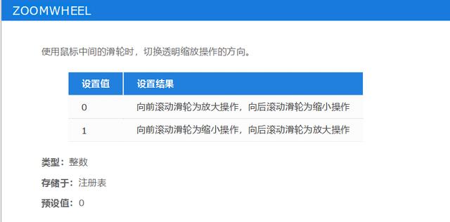 ?CAD鼠标中键是什么(cad鼠标中键使用方法)(2)
