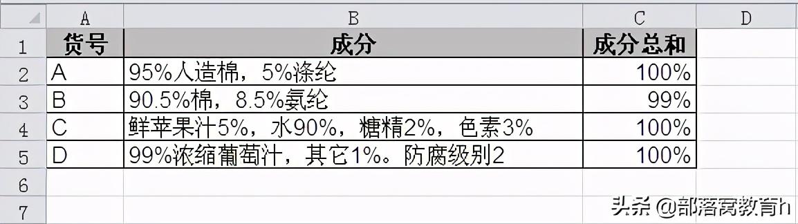 excel数值百分比求和怎么操作（文本中多个百分数汇总求和的技巧）(2)