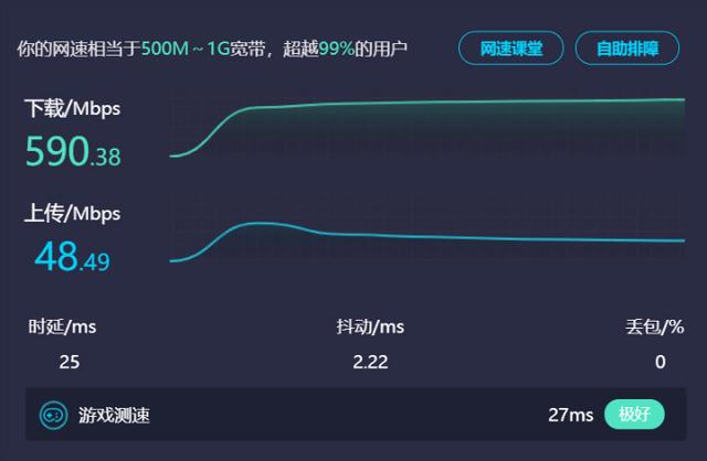 家用台式电脑怎么连wifi（台式电脑连接Wifi6网络用什么网卡好）(10)