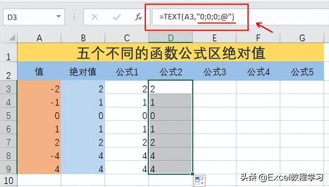 绝对值函数excel公式怎么用（五种方法教你快速取绝对值）(4)